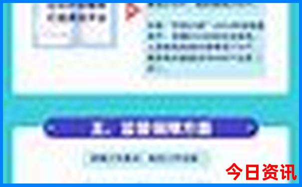 王府井必去的三个景点